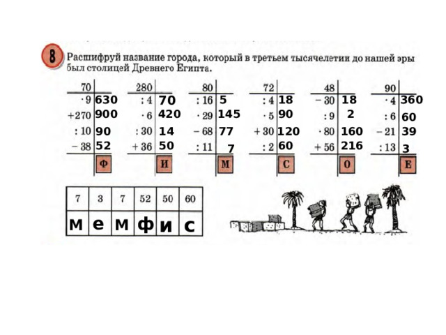 360 18 630 18 5 70 420 145 90 900 2 60 14 160 77 39 120 90 60 216 50 52 7 3  е ф и с М М 