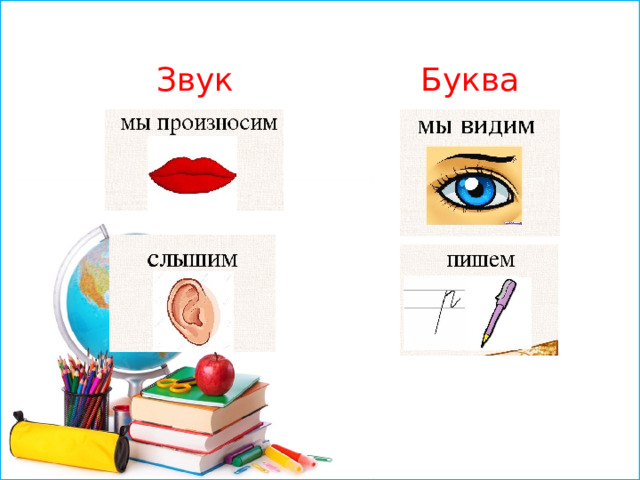 Звук Буква 