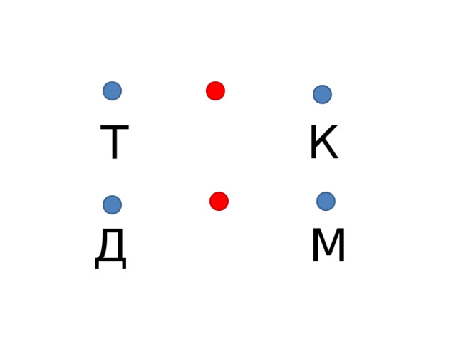 Т К Д М 
