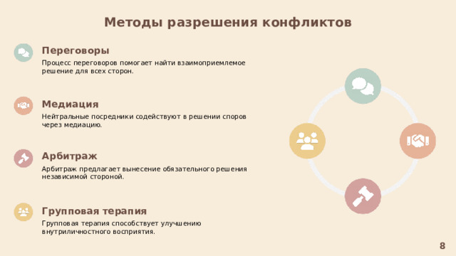  Методы разрешения конфликтов Переговоры  Процесс переговоров помогает найти взаимоприемлемое решение для всех сторон. Медиация  Нейтральные посредники содействуют в решении споров через медиацию. Арбитраж  Арбитраж предлагает вынесение обязательного решения независимой стороной. Групповая терапия  Групповая терапия способствует улучшению внутриличностного восприятия. 8 