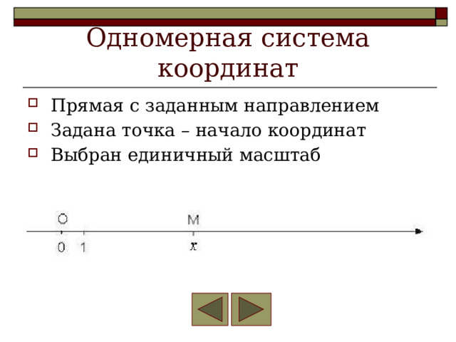 Одномерная система координат Прямая с заданным направлением Задана точка – начало координат Выбран единичный масштаб 