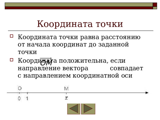 Координата точки Координата точки равна расстоянию от начала координат до заданной точки Координата положительна, если направление вектора совпадает с направлением координатной оси Иначе координата точки отрицательна 