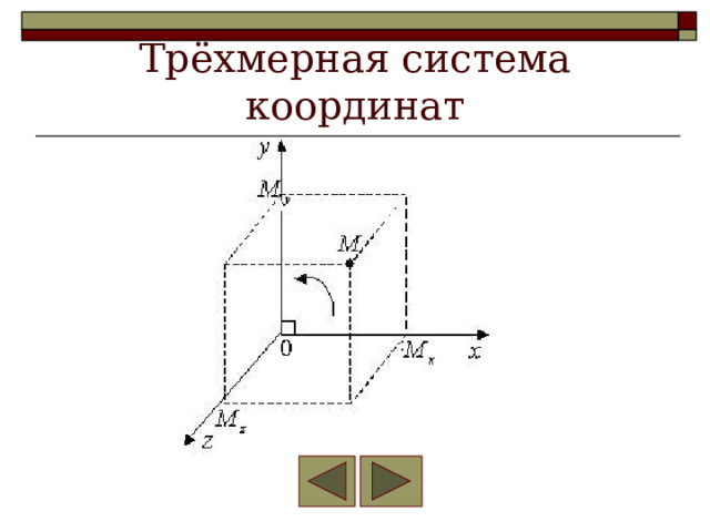 Трёхмерная система координат 