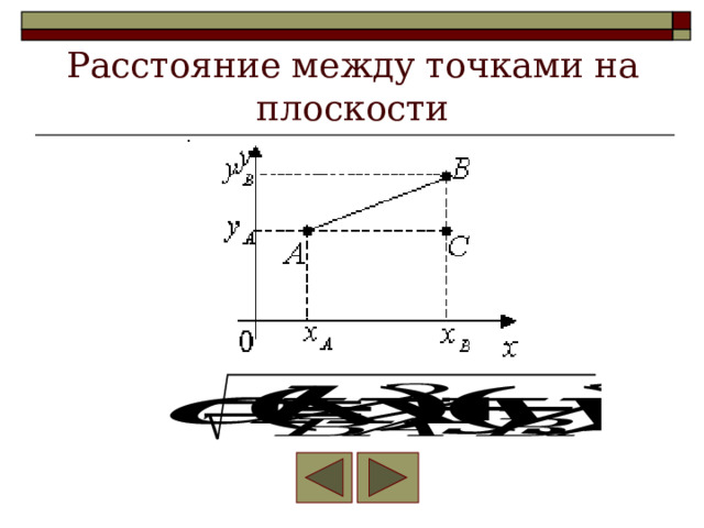 Расстояние между точками на плоскости 