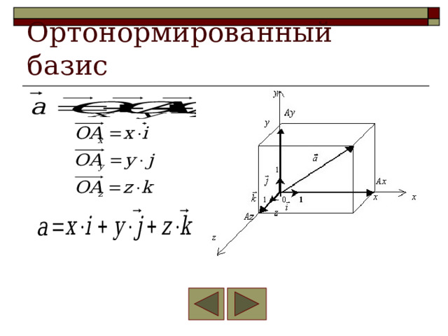 Ортонормированный базис 