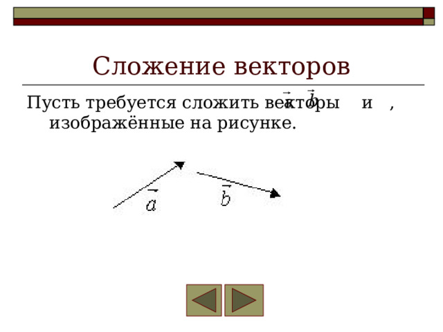 Сложение векторов Пусть требуется сложить векторы и , изображённые на рисунке. 