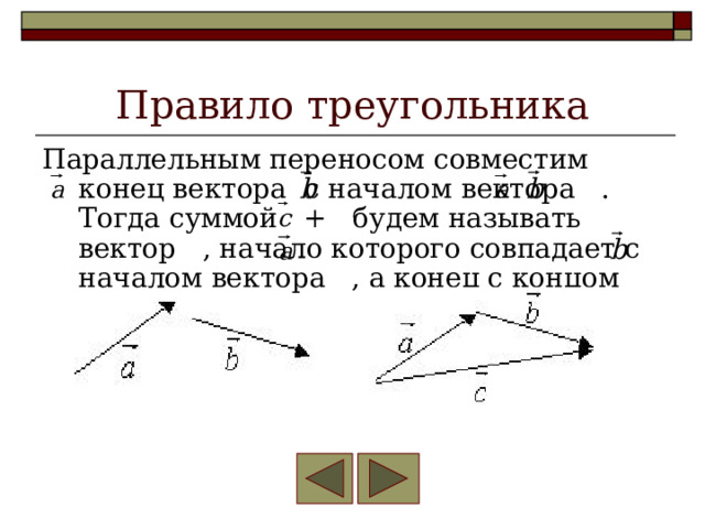 Правило треугольника Параллельным переносом совместим конец вектора с началом вектора . Тогда суммой + будем называть вектор , начало которого совпадает с началом вектора , а конец с концом вектора . 