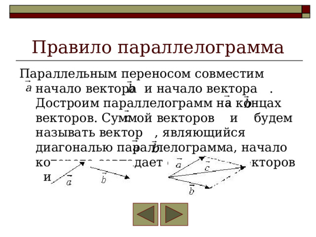 Правило параллелограмма Параллельным переносом совместим начало вектора и начало вектора . Достроим параллелограмм на концах векторов. Суммой векторов и будем называть вектор , являющийся диагональю параллелограмма, начало которого совпадает с началом векторов и . 