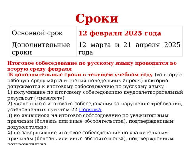 Сроки Основной срок 12 февраля 2025 года Дополнительные сроки 12 марта и 21 aпреля 2025 года Итоговое собеседование по русскому языку проводится во вторую среду февраля  В дополнительные сроки в текущем учебном году (во вторую рабочую среду марта и третий понедельник апреля) повторно допускаются к итоговому собеседованию по русскому языку: 1) получившие по итоговому собеседованию неудовлетворительный результат («незачет»); 2) удаленные с итогового собеседования за нарушение требований, установленных пунктом 22  Порядка ; 3) не явившиеся на итоговое собеседование по уважительным причинам (болезнь или иные обстоятельства), подтвержденным документально; 4) не завершившие итоговое собеседование по уважительным причинам (болезнь или иные обстоятельства), подтвержденным документально. 