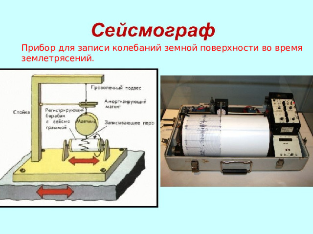 Прибор для записи колебаний земной поверхности во время землетрясений. 