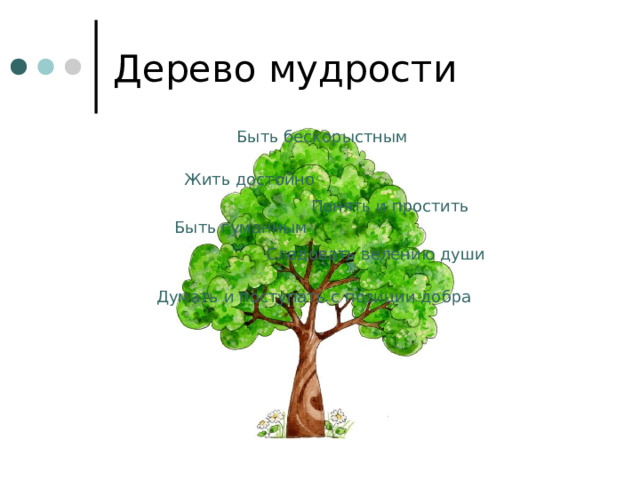 Быть бескорыстным Жить достойно Понять и простить Быть гуманным Следовать велению души Думать и поступать с позиции добра 