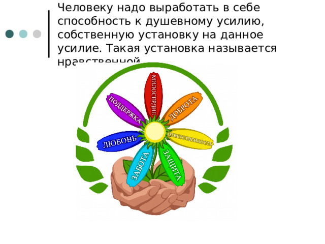 Человеку надо выработать в себе способность к душевному усилию, собственную установку на данное усилие. Такая установка называется нравственной. 