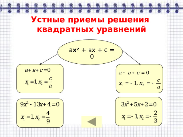 Устные приемы решения  квадратных уравнений а х 2 + вх + с = 0 
