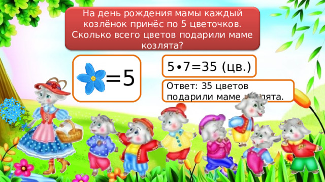 На день рождения мамы каждый козлёнок принёс по 5 цветочков. Сколько всего цветов подарили маме козлята? 5∙7=35 (цв.) =5 Ответ: 35 цветов подарили маме козлята. 