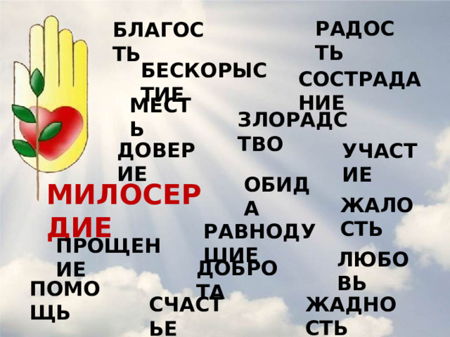 РАДОСТЬ БЛАГОСТЬ БЕСКОРЫСТИЕ СОСТРАДАНИЕ МЕСТЬ ЗЛОРАДСТВО ДОВЕРИЕ УЧАСТИЕ ОБИДА МИЛОСЕРДИЕ ЖАЛОСТЬ РАВНОДУШИЕ ПРОЩЕНИЕ ЛЮБОВЬ ДОБРОТА ПОМОЩЬ ЖАДНОСТЬ СЧАСТЬЕ 