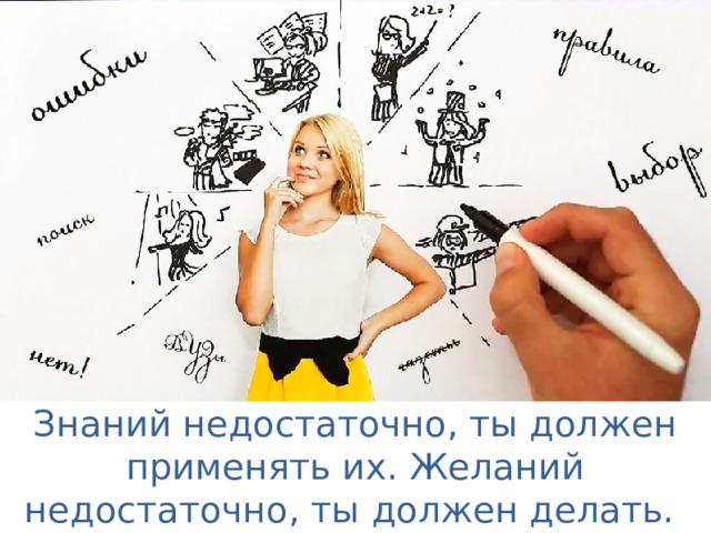 Знаний недостаточно, ты должен применять их. Желаний недостаточно, ты должен делать.  Брюс Ли 