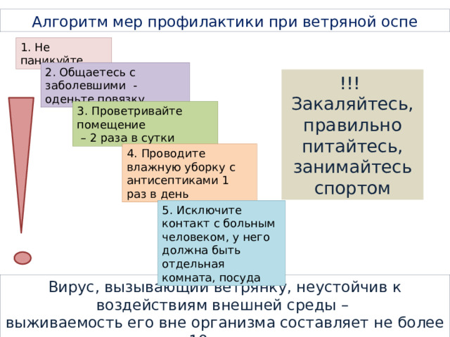 Алгоритм мер профилактики при ветряной оспе 1. Не паникуйте 2. Общаетесь с заболевшими - оденьте повязку !!! Закаляйтесь, правильно питайтесь, занимайтесь спортом 3. Проветривайте помещение – 2 раза в сутки 4. Проводите влажную уборку с антисептиками 1 раз в день 5. Исключите контакт с больным человеком, у него должна быть отдельная комната, посуда Вирус, вызывающий ветрянку, неустойчив к воздействиям внешней среды – выживаемость его вне организма составляет не более 10 минут 