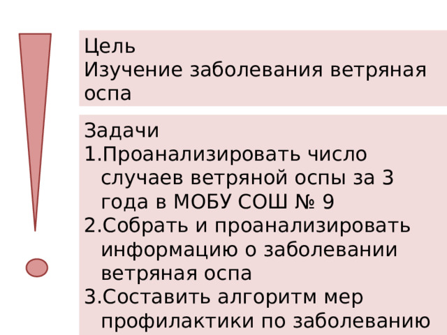 Цель Изучение заболевания ветряная оспа Задачи Проанализировать число случаев ветряной оспы за 3 года в МОБУ СОШ № 9 Собрать и проанализировать информацию о заболевании ветряная оспа Составить алгоритм мер профилактики по заболеванию ветряная оспа 