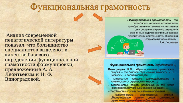  Анализ современной педагогической литературы показал, что большинство специалистов выделяют в качестве базового определения функциональной грамотности формулировки, предложенные А. А. Леонтьевым и Н. Ф. Виноградовой.   