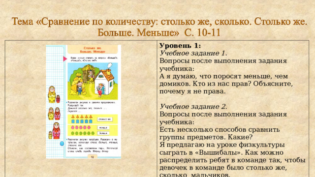 Уровень 1: Учебное задание 1. Вопросы после выполнения задания учебника: А я думаю, что поросят меньше, чем домиков. Кто из нас прав? Объясните, почему я не права.   Учебное задание 2. Вопросы после выполнения задания учебника: Есть несколько способов сравнить группы предметов. Какие? Я предлагаю на уроке физкультуры сыграть в «Вышибалы». Как можно распределить ребят в команде так, чтобы девочек в команде было столько же, сколько мальчиков. 