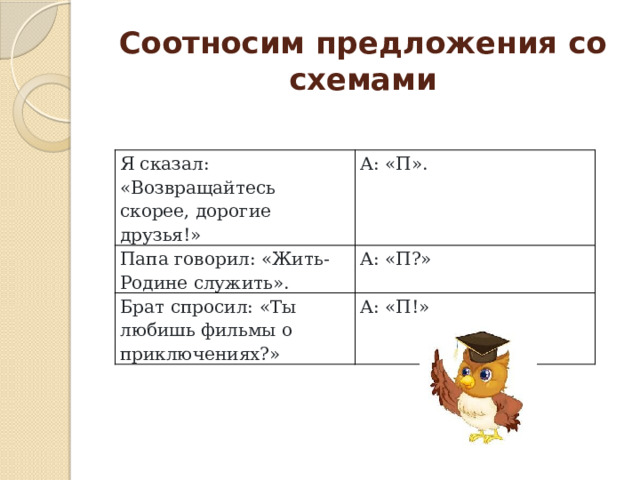 Соотносим предложения со схемами Я сказал: «Возвращайтесь скорее, дорогие друзья!» А: «П». Папа говорил: «Жить-Родине служить». А: «П?» Брат спросил: «Ты любишь фильмы о приключениях?» А: «П!» 