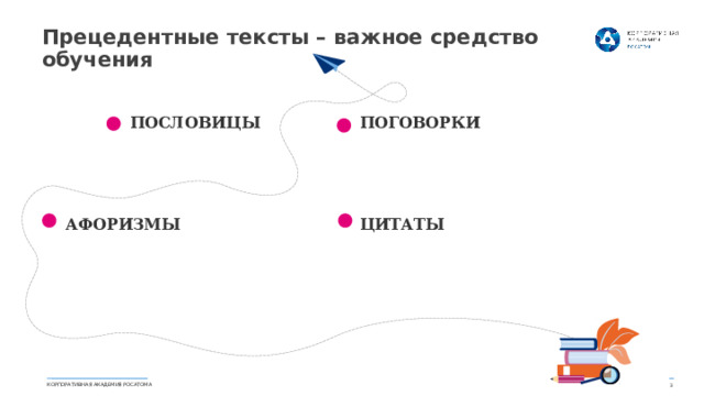 Прецедентные тексты – важное средство обучения ПОСЛОВИЦЫ  ПОГОВОРКИ  ЦИТАТЫ АФОРИЗМЫ  КОРПОРАТИВНАЯ АКАДЕМИЯ РОСАТОМА 