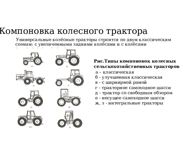 Компоновка колесного трактора  Универсальные колёсные тракторы строятся по двум классическим схемам: с увеличенными задними колёсами и с колёсами одинакового диаметра Рис.Типы компоновок колесных сельскохозяйственных тракторов    а – классическая  б - улучшенная классическая  в - с шарнирной рамой  г - тракторное самоходное шасси  д - трактор со свободным обзором  е - несущее самоходное шасси  ж, з - интегральные тракторы 