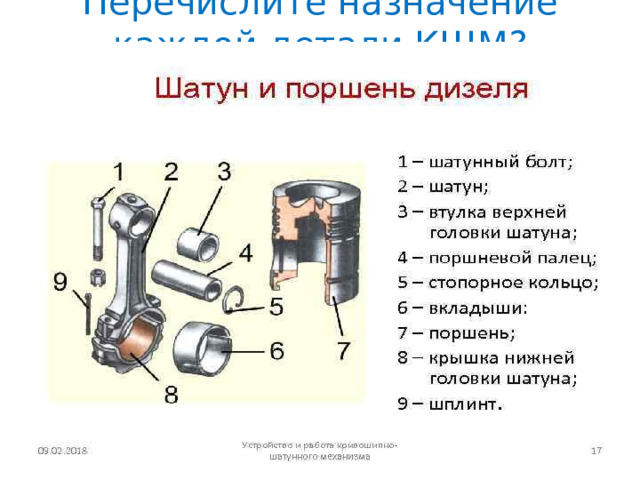 Перечислите назначение каждой детали КШМ? 