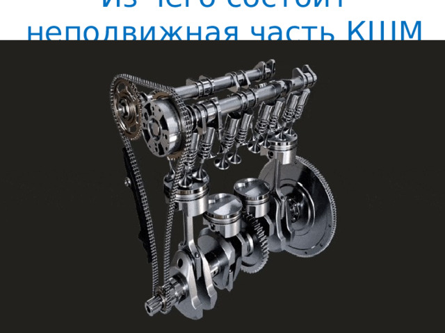 Из чего состоит неподвижная часть КШМ 