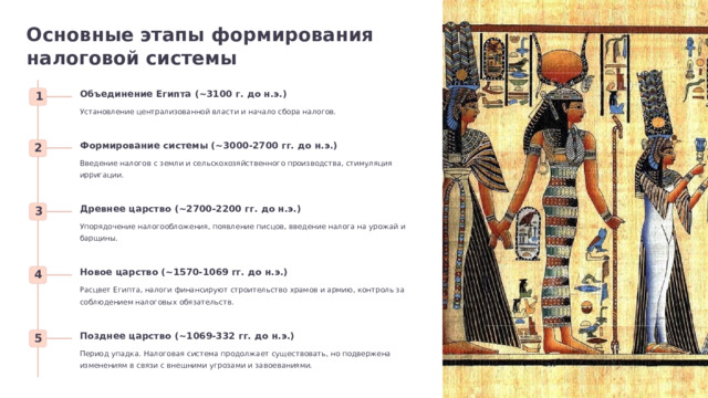  Основные этапы формирования налоговой системы Объединение Египта (~3100 г. до н.э.) 1 Установление централизованной власти и начало сбора налогов. Формирование системы (~3000-2700 гг. до н.э.) 2 Введение налогов с земли и сельскохозяйственного производства, стимуляция ирригации. Древнее царство (~2700-2200 гг. до н.э.) 3 Упорядочение налогообложения, появление писцов, введение налога на урожай и барщины. Новое царство (~1570-1069 гг. до н.э.) 4 Расцвет Египта, налоги финансируют строительство храмов и армию, контроль за соблюдением налоговых обязательств. Позднее царство (~1069-332 гг. до н.э.) 5 Период упадка. Налоговая система продолжает существовать, но подвержена изменениям в связи с внешними угрозами и завоеваниями. 