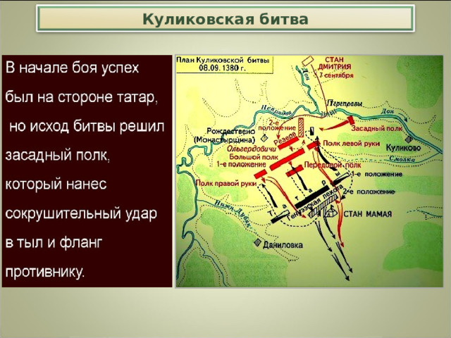 Куликовская битва 