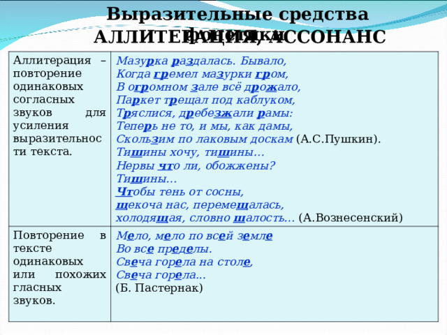 Выразительные средства фонетики АЛЛИТЕРАЦИЯ, АССОНАНС  Аллитерация – повторение одинаковых согласных звуков для усиления выразительности текста. Мазу р ка р а з далась. Бывало, Когда гр емел ма з урки гр ом, В о гр омном з але всё д р о ж ало, Па р кет т р ещал под каблуком, Т р яслися, д р ебе зж али р амы: Тепе р ь не то, и мы, как дамы, Сколь з им по лаковым доскам  (А.С.Пушкин) . Ти ш ины хочу, ти ш ины… Нервы чт о ли, обожжены? Ти ш ины… Чт обы тень от сосны, щ екоча нас, переме щ алась, холодя щ ая, словно ш алость… (А.Вознесенский) Повторение в тексте одинаковых или похожих гласных звуков. М е ло, м е ло по вс е й з е мл е  Во вс е пр е д е лы. Св е ча гор е ла на стол е , Св е ча гор е ла... (Б. Пастернак) 