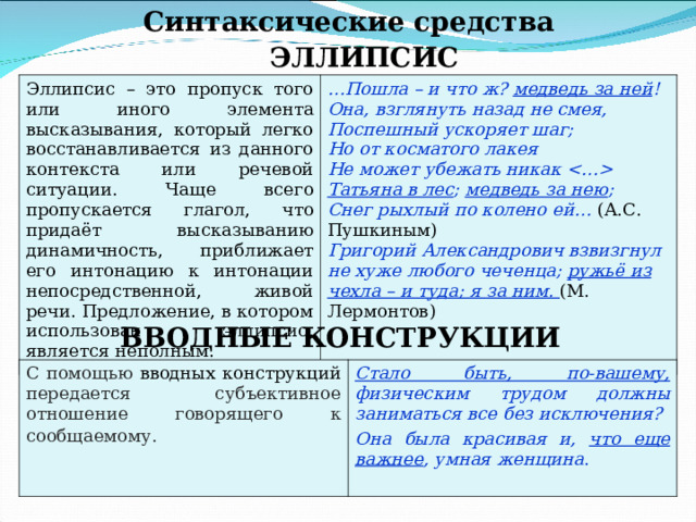 Синтаксические средства ЭЛЛИПСИС Эллипсис – это пропуск того или иного элемента высказывания, который легко восстанавливается из данного контекста или речевой ситуации. Чаще всего пропускается глагол, что придаёт высказыванию динамичность, приближает его интонацию к интонации непосредственной, живой речи. Предложение, в котором использован эллипсис, является неполным. … Пошла – и что ж? медведь за ней ! Она, взглянуть назад не смея, Поспешный ускоряет шаг; Но от косматого лакея Не может убежать никак  Татьяна в лес ; медведь за нею ; Снег рыхлый по колено ей… (А.С. Пушкиным) Григорий Александрович взвизгнул не хуже любого чеченца; ружьё из чехла – и туда; я за ним. (М. Лермонтов) ВВОДНЫЕ КОНСТРУКЦИИ  С помощью вводных конструкций передается субъективное отношение говорящего к сообщаемому.  Стало быть, по-вашему, физическим трудом должны заниматься все без исключения?  Она была красивая и, что еще важнее , умная женщина . 