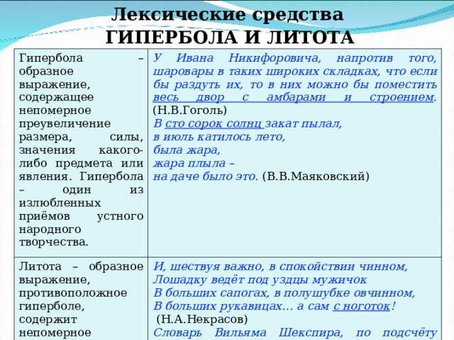 Лексические средства ГИПЕРБОЛА И ЛИТОТА Гипербола – образное выражение, содержащее непомерное преувеличение размера, силы, значения какого-либо предмета или явления.  Гипербола – один из излюбленных приёмов устного народного творчества. У Ивана Никифоровича, напротив того, шаровары в таких широких складках, что если бы раздуть их, то в них можно бы поместить весь двор с амбарами и строением . (Н.В.Гоголь) В сто сорок солнц закат пылал, в июль катилось лето, была жара, жара плыла – на даче было это. (В.В.Маяковский) Литота – образное выражение, противоположное гиперболе, содержит непомерное преуменьшение размера, силы, значения и т. д. предмета или явления. И, шествуя важно, в спокойствии чинном, Лошадку ведёт под уздцы мужичок В больших сапогах, в полушубке овчинном, В больших рукавицах… а сам с ноготок !  (Н.А.Некрасов) Словарь Вильяма Шекспира, по подсчёту исследователей, составляет 12000 слов. Словарь негра из людоедского племени Мумбо-Юмбо составляет 300 слов. Эллочка Щукина легко и свободно обходилась тридцатью . (И.А.Ильф и Е.П.Петров) 