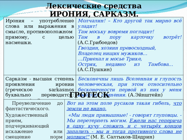 Лексические средства ИРОНИЯ, САРКАЗМ. Ирония – употребление слова или выражения в смысле, противоположном прямому, с целью насмешки. Молчалин! – Кто другой так мирно всё уладит! Там моську вовремя погладит! Там в пору карточку вотрёт! (А.С.Грибоедов) Гвоздин, хозяин превосходный, Владелец нищих мужиков… … Приехал и мосье Трике, Остряк, недавно из Тамбова… (А.С.Пушкин) Сарказм - высшая степень проявления иронии (греческое sarkasmos буквально переводится: рву мясо).  Злая, горькая или гневная насмешка. Бесконечны лишь Вселенная и глупость человеческая, при этом относительно бесконечности первой из них у меня имеются сомнения. (А.Эйнштейн) ГРОТЕСК  Преувеличение до фантастического. Художественный прием, подчеркивающий искажение или смещение норм действительности. Вот на этом поле русаков такая гибель, что земли не видно.  «Мы люди привышные! - говорят глуповцы. - Мы перетерпеть могим. Ежели нас теперича в одну кучу сложить и с четырёх концов запалить - мы и тогда противного слова не молвим!