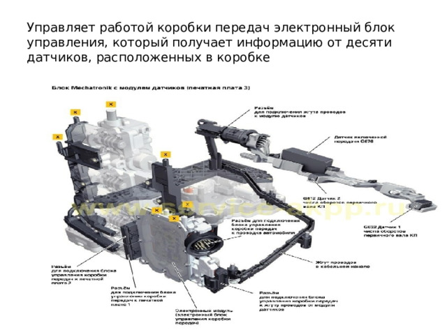 Управляет работой коробки передач электронный блок управления, который получает информацию от десяти датчиков, расположенных в коробке 