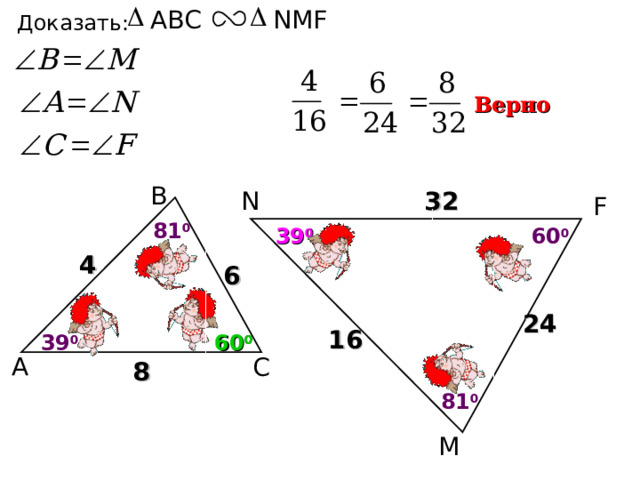 ABC NMF Доказать: Верно В 32 N F 81 0 60 0 39 0 4 6 24 16 39 0 60 0 А С 8 81 0 М 18 