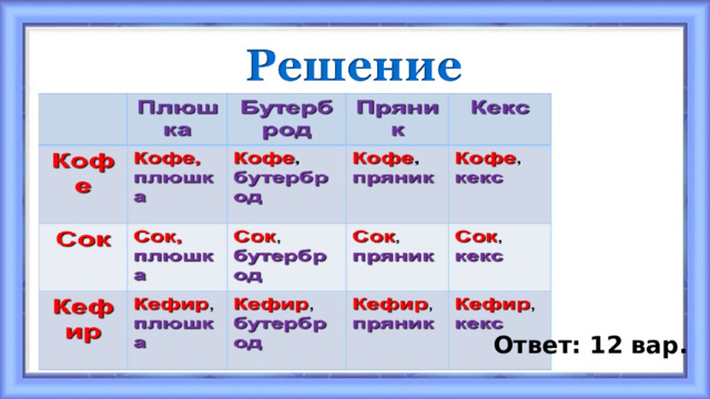 Ответ: 12 вар. 