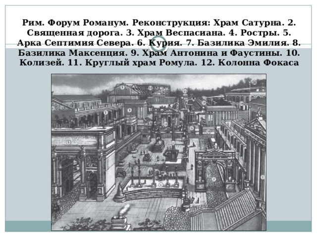 Рим. Форум Романум. Реконструкция: Храм Сатурна. 2. Священная дорога. 3. Храм Веспасиана. 4. Ростры. 5. Арка Септимия Севера. 6. Курия. 7. Базилика Эмилия. 8. Базилика Максенция. 9. Храм Антонина и Фаустины. 10. Колизей. 11. Круглый храм Ромула. 12. Колонна Фокаса 