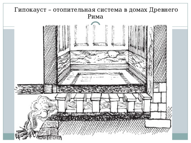  Гипокауст – отопительная система в домах Древнего Рима 