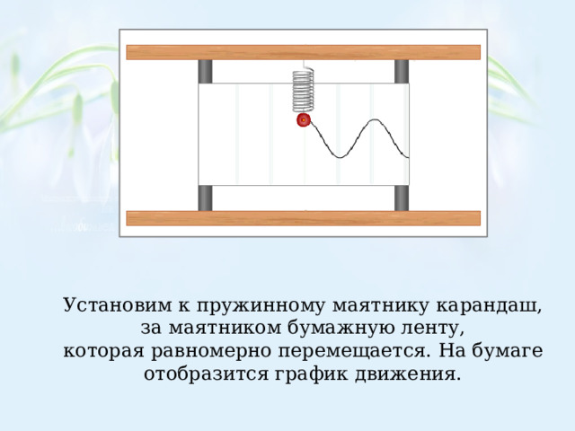 Установим к пружинному маятнику карандаш, за маятником бумажную ленту, которая равномерно перемещается. На бумаге отобразится график движения. 