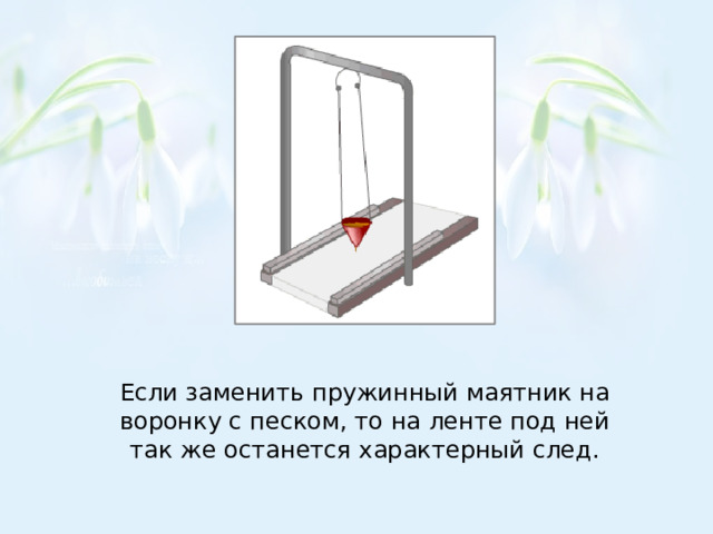 Если заменить пружинный маятник на воронку с песком, то на ленте под ней так же останется характерный след. 