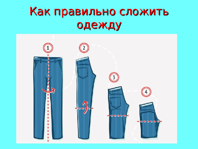 Как правильно сложить одежду 