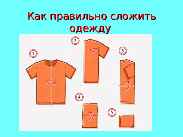 Как правильно сложить одежду 