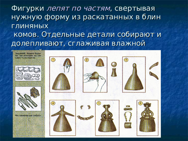  Фигурки лепят по частям , свертывая нужную форму из раскатанных в блин глиняных  комов. Отдельные детали собирают и долепливают, сглаживая влажной тряпкой.    