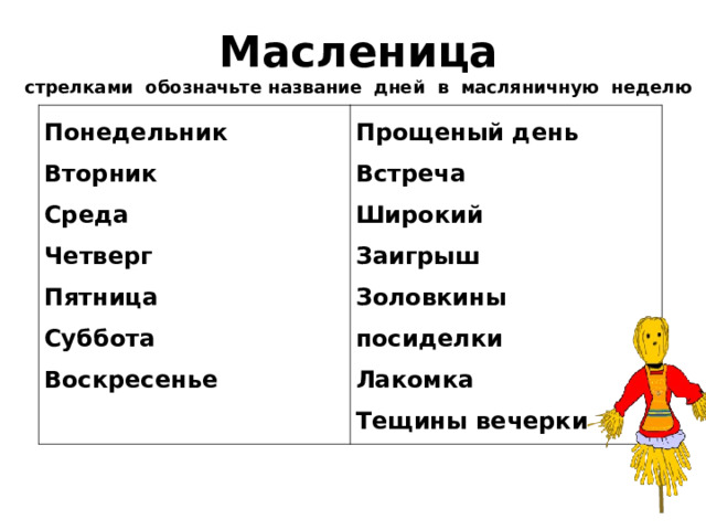 Масленица  стрелками обозначьте название дней в масляничную неделю Понедельник Вторник Среда Четверг Пятница  Суббота Воскресенье Прощеный день Встреча Широкий Заигрыш Золовкины посиделки Лакомка Тещины вечерки 
