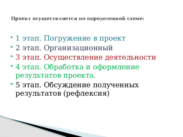   Проект осуществляется по определенной схеме:    1 этап. Погружение в проект 2 этап. Организационный 3 этап. Осуществление деятельности 4 этап. Обработка и оформление результатов проекта. 5 этап. Обсуждение полученных результатов (рефлексия)  
