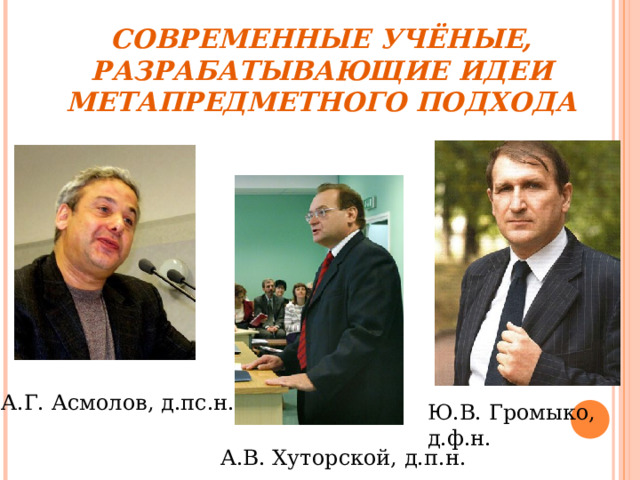 СОВРЕМЕННЫЕ УЧЁНЫЕ, РАЗРАБАТЫВАЮЩИЕ ИДЕИ МЕТАПРЕДМЕТНОГО ПОДХОДА А.Г. Асмолов, д.пс.н. Ю.В. Громыко, д.ф.н. А.В. Хуторской, д.п.н. 