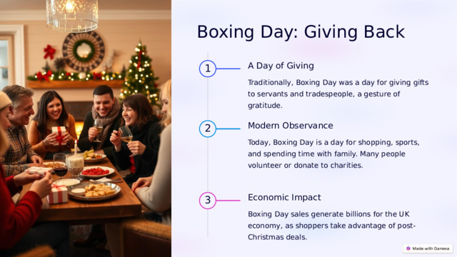  Boxing Day: Giving Back A Day of Giving 1 Traditionally, Boxing Day was a day for giving gifts to servants and tradespeople, a gesture of gratitude. Modern Observance 2 Today, Boxing Day is a day for shopping, sports, and spending time with family. Many people volunteer or donate to charities. Economic Impact 3 Boxing Day sales generate billions for the UK economy, as shoppers take advantage of post-Christmas deals. 