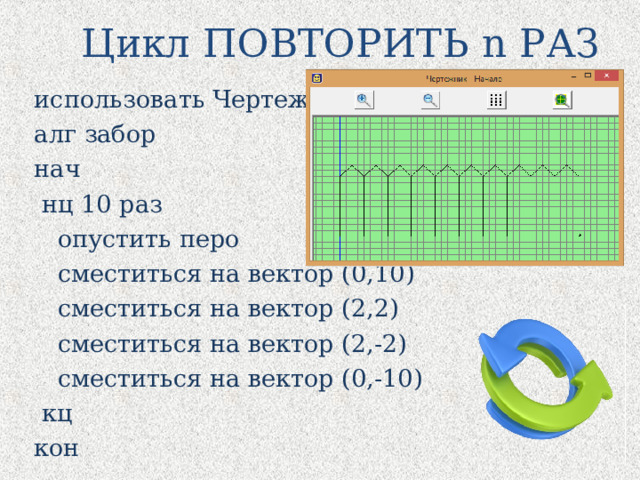 Цикл ПОВТОРИТЬ n РАЗ использовать Чертежник алг забор нач  нц 10 раз  опустить перо  сместиться на вектор (0,10)  сместиться на вектор (2,2)  сместиться на вектор (2,-2)  сместиться на вектор (0,-10)  кц кон 